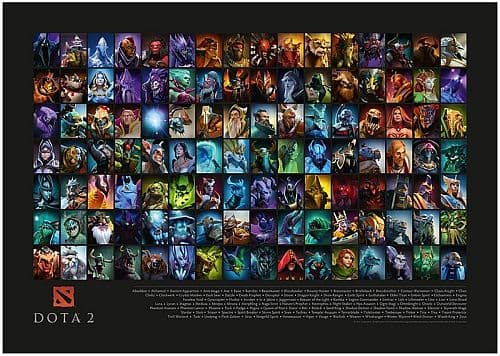 ! Super tilbud Poster/Plakat: DOTA 2 - International Roster 2015