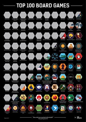 Poster/Plakat - Board Games: Top 100 - Scratch off - 42,5x59,7cm